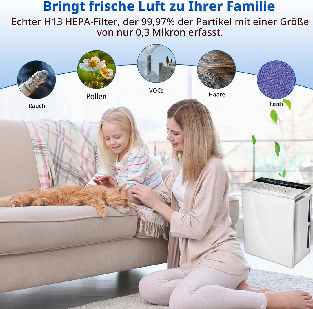 Ersatzfilter für Levoit Luftreiniger LV-PUR131 &amp; LV-PUR131S - Effizient HEPA-Kombifilter &amp; Aktivkohl