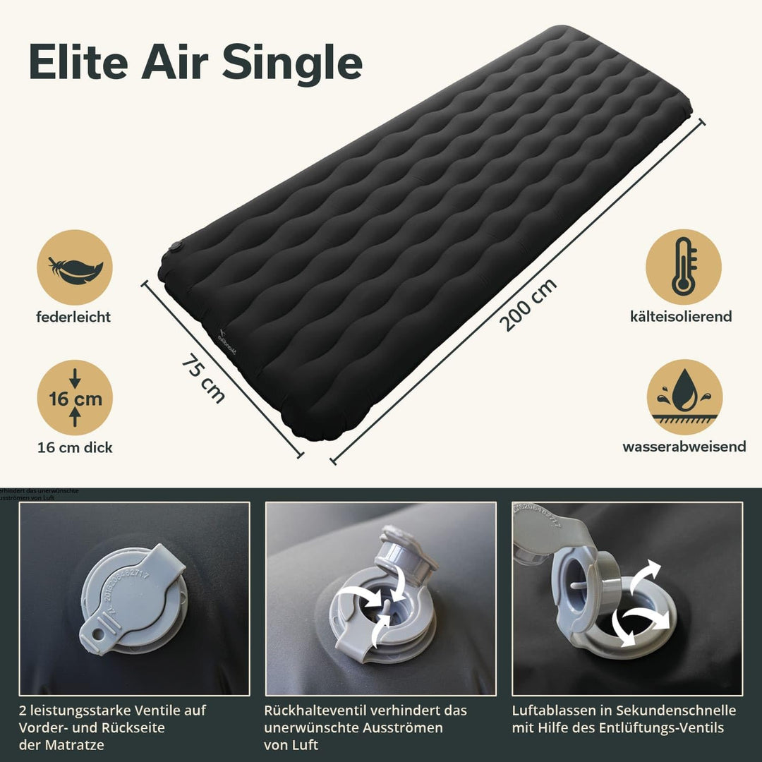 Skandika Isomatte Elite/Exclusive Air Single/Double | aufblasbare Matratze, kleines Packmass, leistu