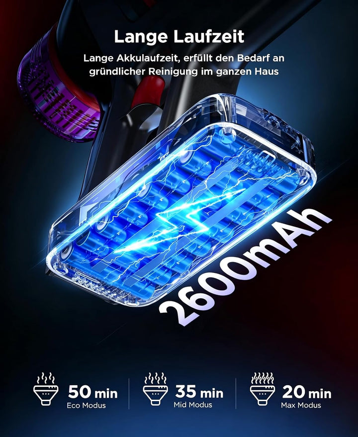 Akku Staubsauger Kabellos Starke Saugkraft | Akkusauge mit LED Display und Anti Tangle Bürste, Selbs