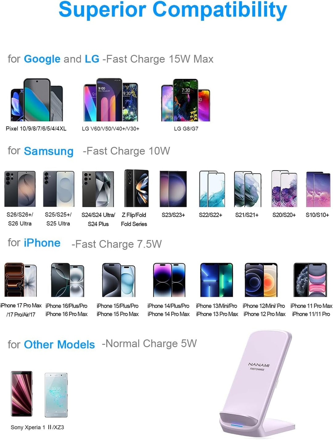 NANAMI Wireless Charger mit 20W PD Netzteil, 15W Induktive Ladestation Set | Für iPhone 17/16/15/14/