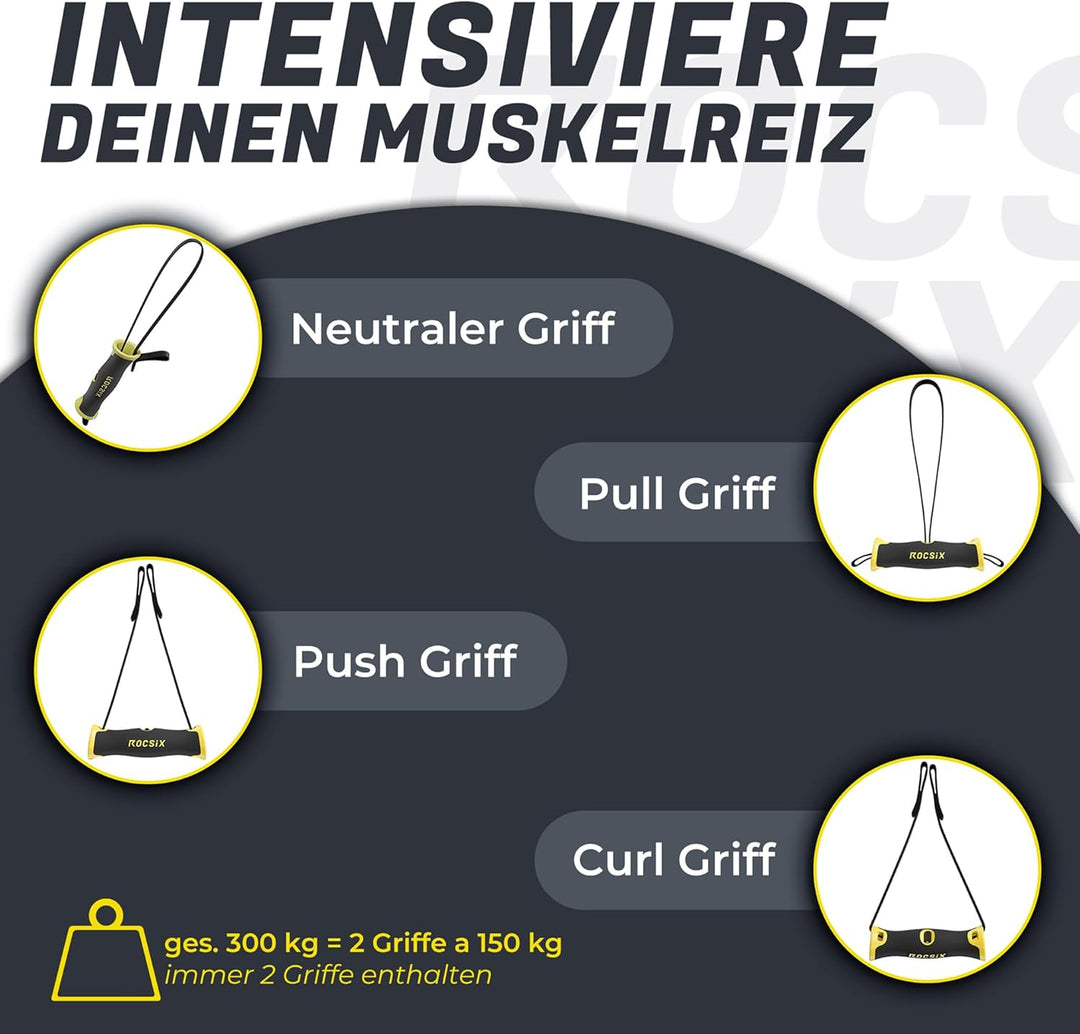 ROCSIX - Hochleistungs Trainingsgriff für Latzug, Kabelzug und Klimmzug – Ergonomisches Gym Zubehör