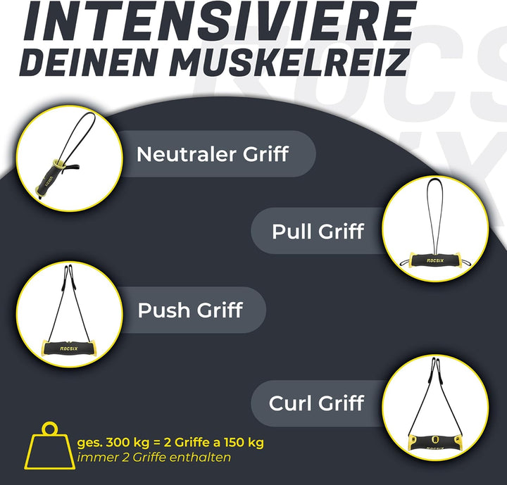 ROCSIX - Hochleistungs Trainingsgriff für Latzug, Kabelzug und Klimmzug – Ergonomisches Gym Zubehör