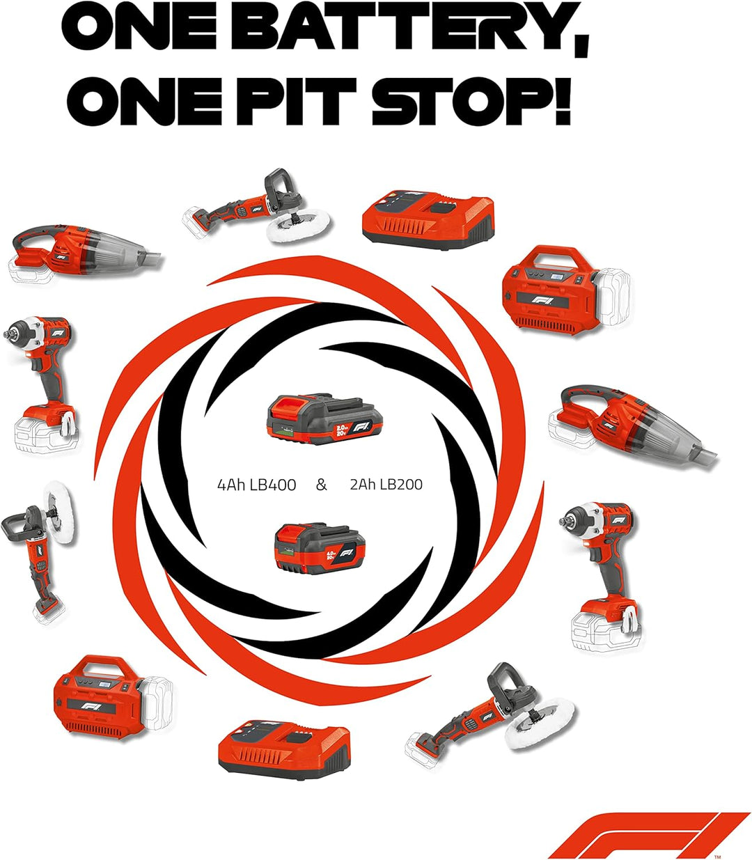 Formula 1 Poliermaschine 20 Volt Motor,800-2.400 U/Min (5 Stufen), Tellerdurchmesser 180 mm, Softsta