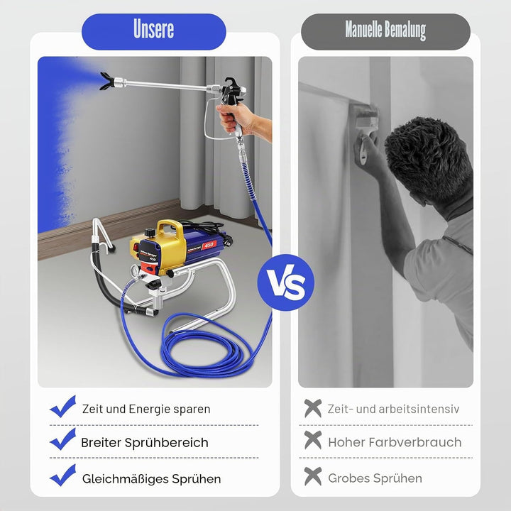 MINRS Airless Farbspritzgerät 1500W 3300 psi Hocheffiziente Airless Spritzgerät Airless Farbsprühsys
