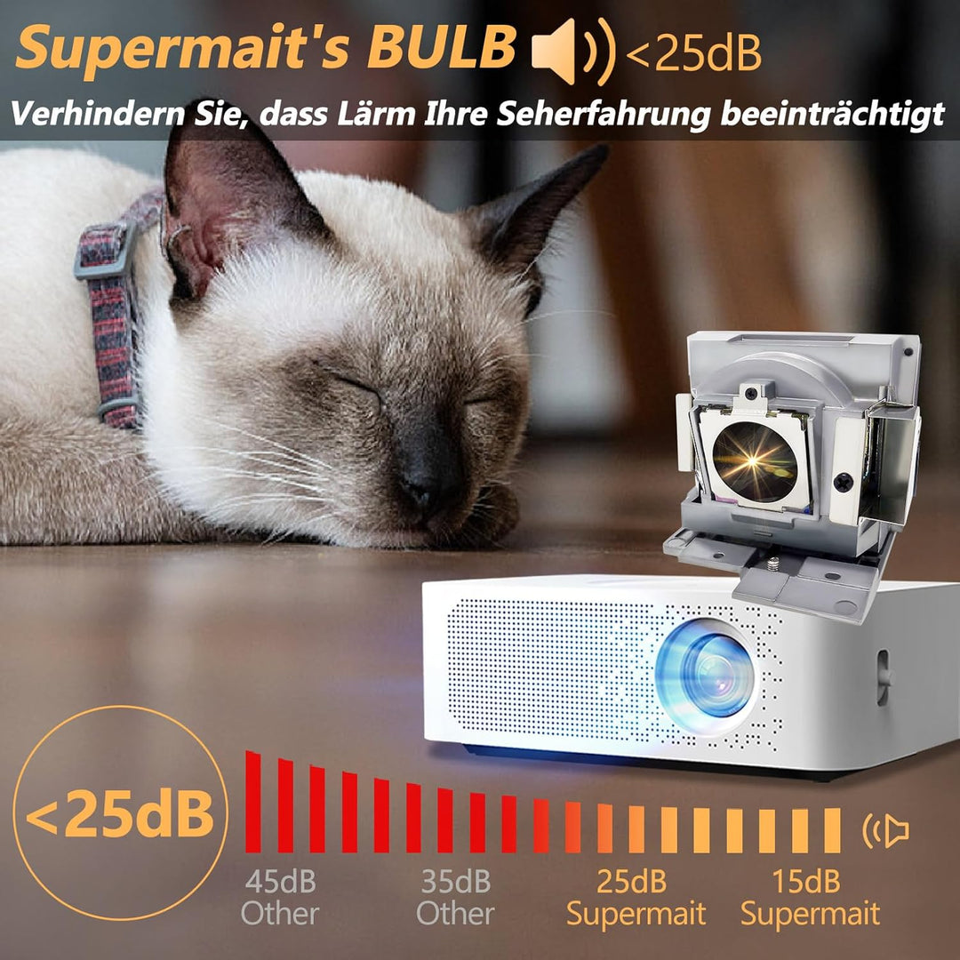 Supermait RLC-103 A+ Qualität Ersatz Projektor Lampe Beamerlampe Birne mit Gehäuse Kompatibel mit Vi