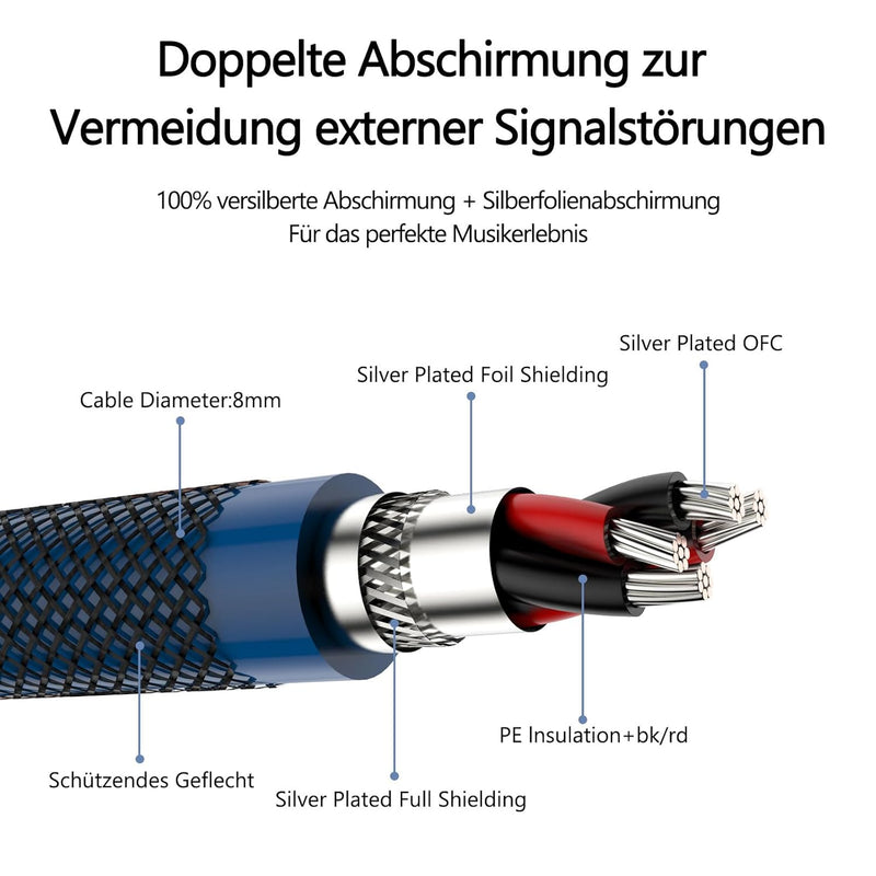 Brollitest High End RCA Phono Kabel, Hochreines Kohlefaser Phono Kabel mit Erdungsdraht, 2M Geheimti