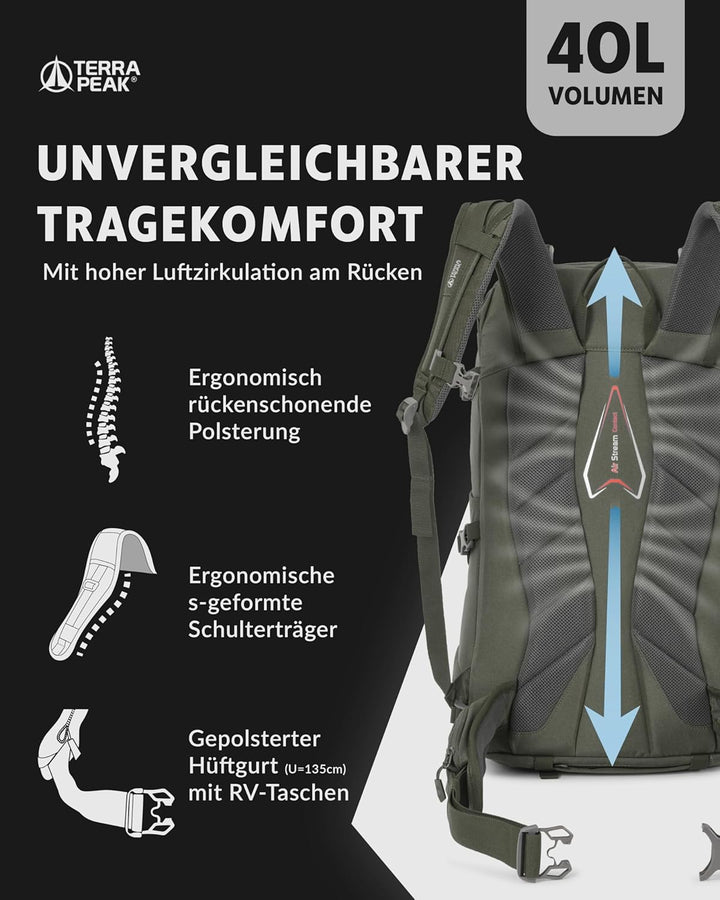 Terra Peak® Premium Wanderrucksack 40L (FLEX 40) für Damen & Herren gross mit Rückenbelüftung, Regen