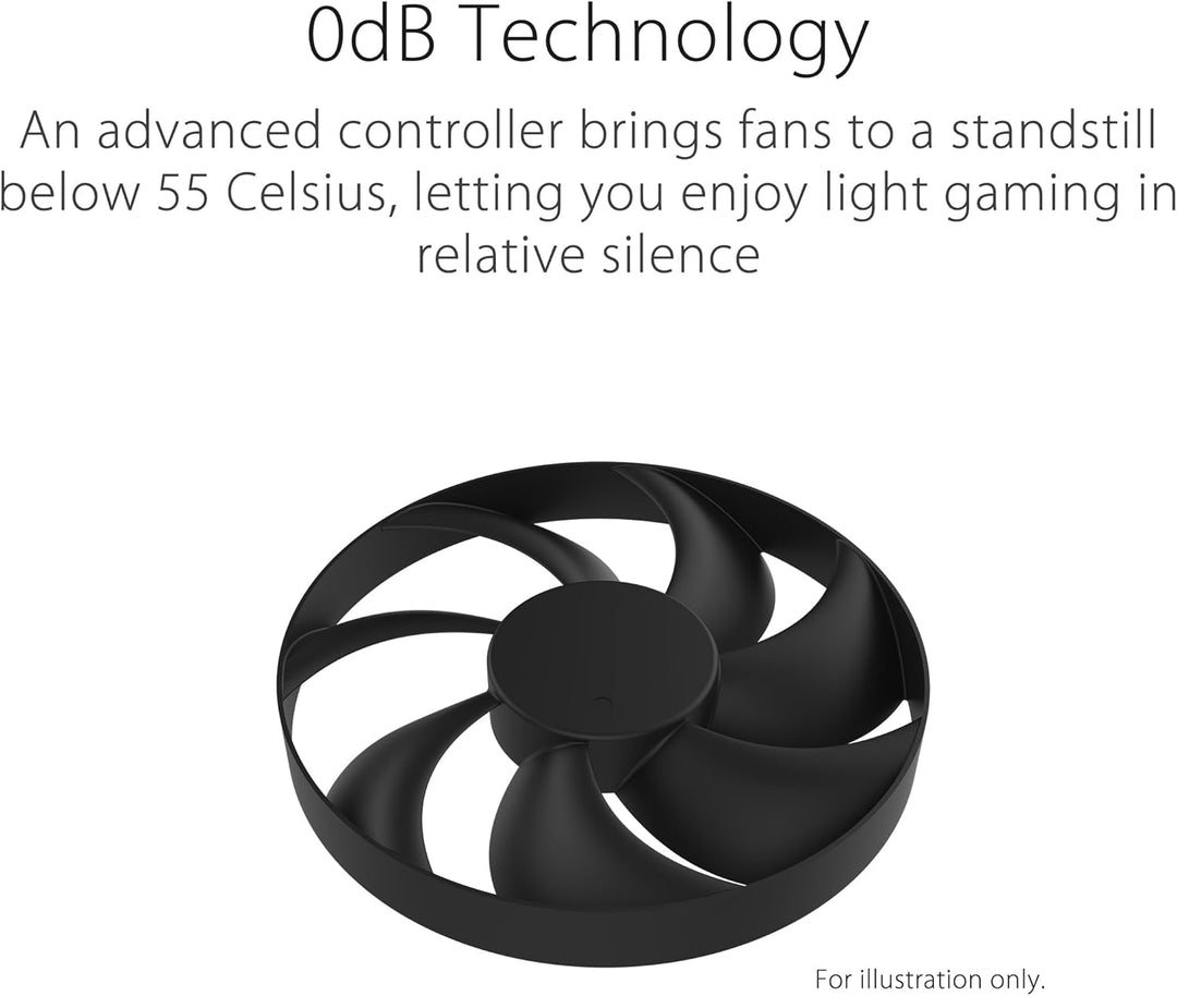 ASUS Dual Radeon RX 7900 GRE OC Edition 16GB GDDR6 Gaming Grafikkarte (AMD Radeon RX7900 GRE, PCIe 4