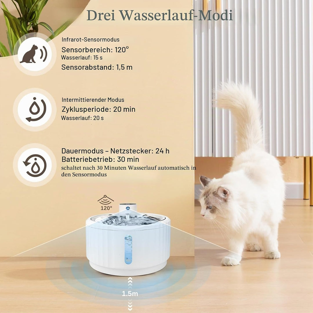 Katzenbrunnen Kabellos, 2.8L Trinkbrunnen für Katze mit Bewegungsmelder und Ersatzfiltern, 4000mAh K