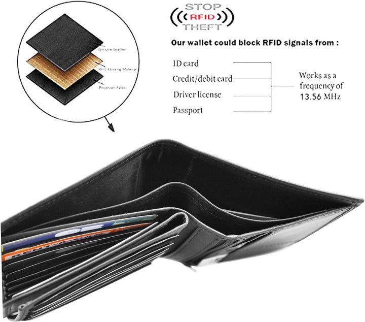 Charmoni - Max – Grosse Geldbörse – Herrengeldbörse – Anti-Piraterie – RFID-Blockierung – 4 Klappen