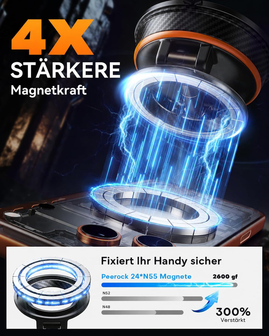 Handyhalterung Auto für MagSafe Autohalterung [30KG Stärkste Saugkraft & 2400gf Magnet] Vakuum Magne