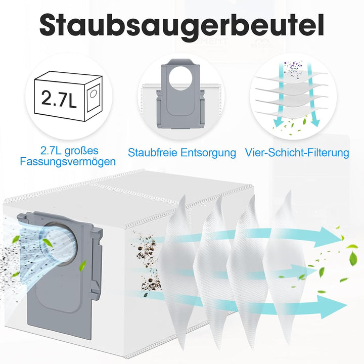 Ersatzteile Zubehörset für Roborock Saros 10R / Qrevo CurvX/Qrevo Curv 2 Pro, and Qrevo Curv 2 Pro X