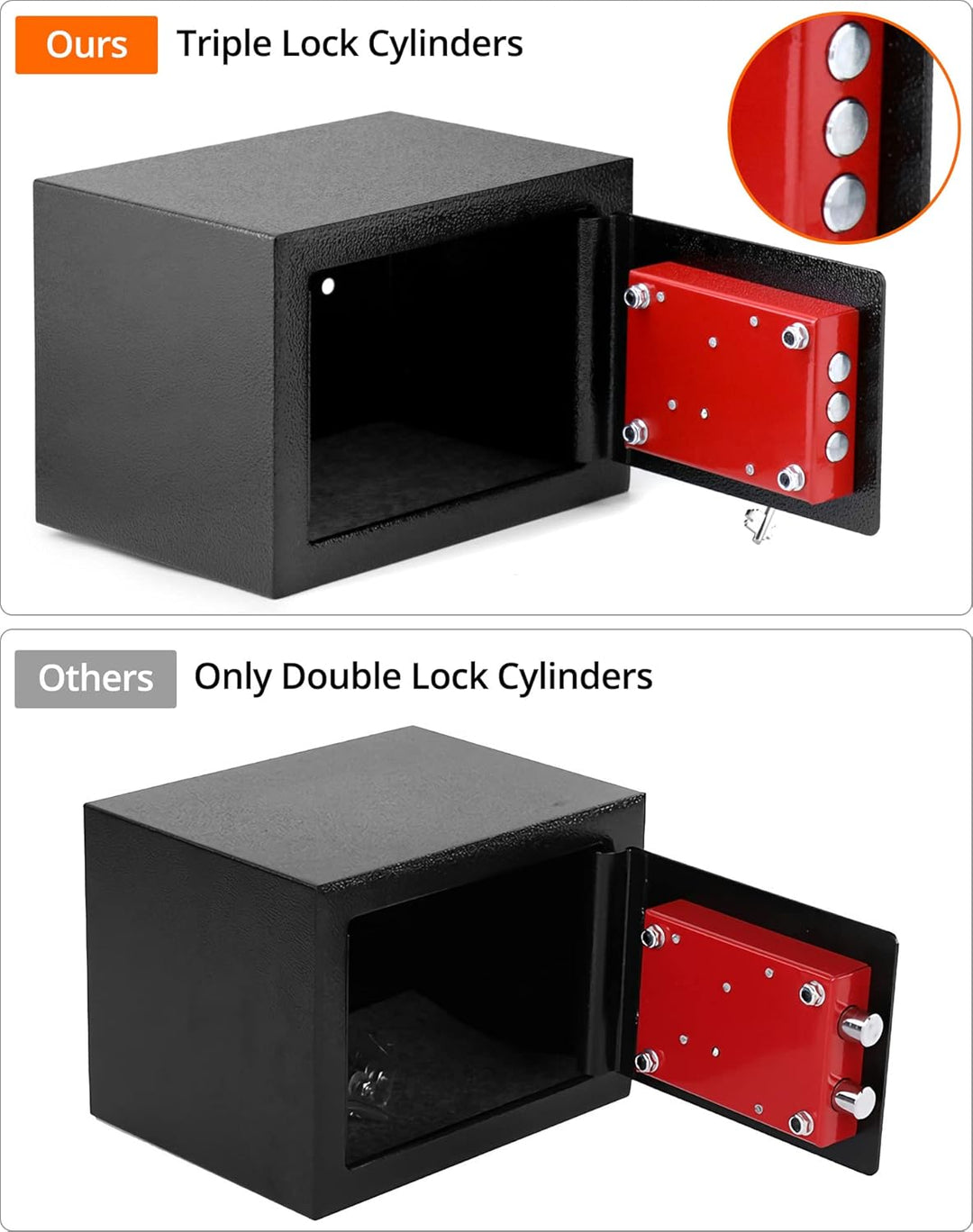 QWORK® Klein Safe Tresor 23 x 17 x 17 cm mit Triple-Bit Schlüssel, Möbeltresor Hohe Sicherheit Stahl