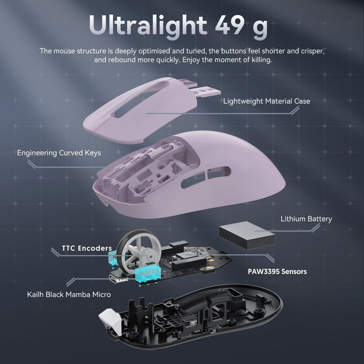 ATTACK SHARK X3 49g Ultraleicht Maus, PixArt PAW3395 Gaming-Sensor, BT/2,4G Kabellose/Kabelgebundene