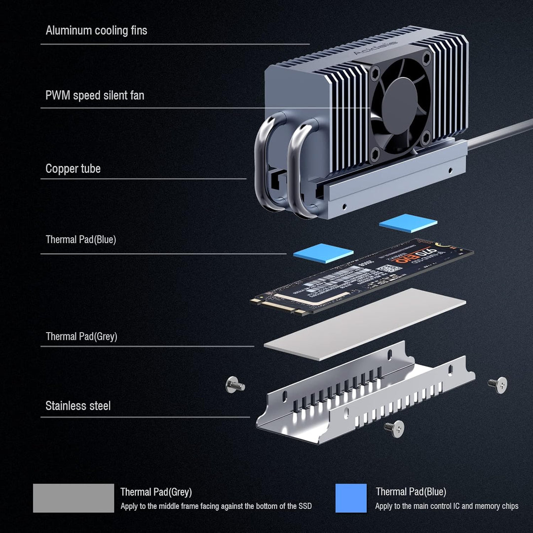 M.2 Kühlkörper, SSD Kühler für PCIe NVMe oder SATA M2 2280 SSD Kühlung mit Lüfter