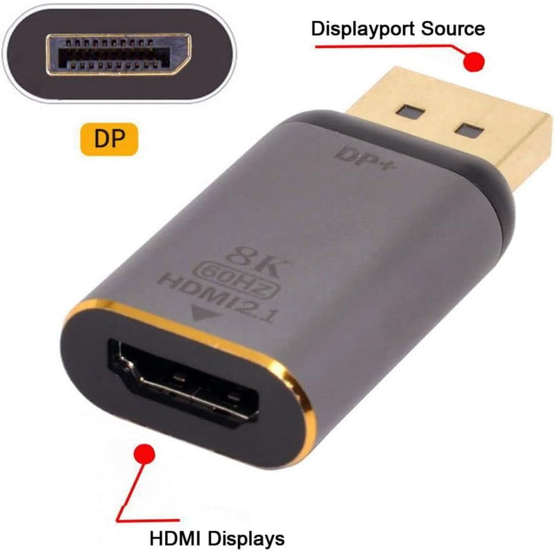 ChenYang CY DP DisplayPort 1.4 Quellstecker auf HDMI 2.0 Display 8K 60hz UHD 4K Buchse Monitoranschl