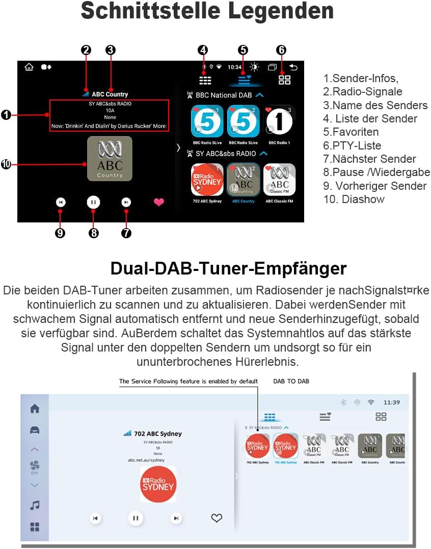 Erisin DAB Plus Radio Adapter Digital Radio Tuner Box mit MCX Antenne Verstärker DAB Antenne für And