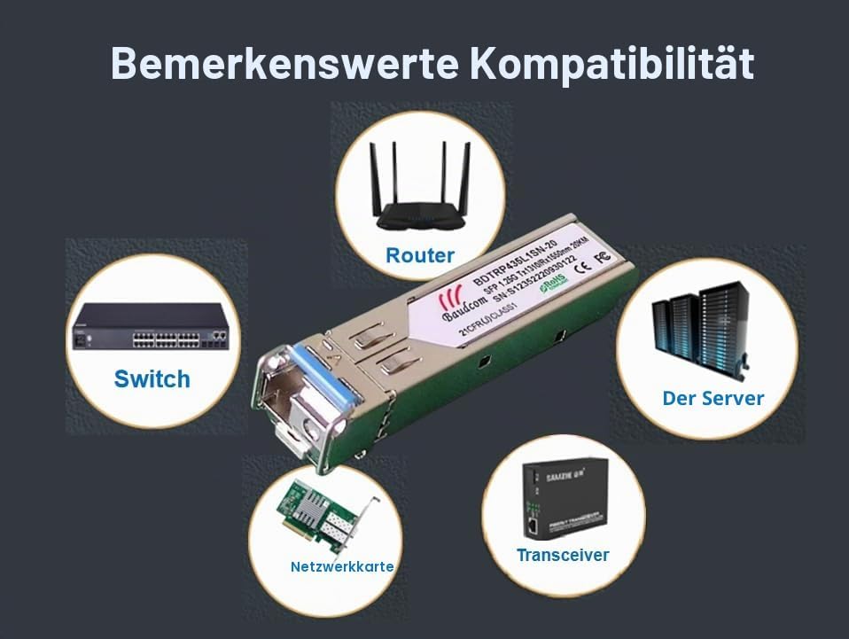 SFP-Modul 1G Bidi Einzelfaser-Transceiver SMF LC-Anschluss bis zu 20 km für offene Schalter für Cisc