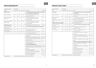 Klarstein Infrarotheizung, Infrarotheizung mit Thermostat, Heizung mit Erkennung Offener Fenster & A