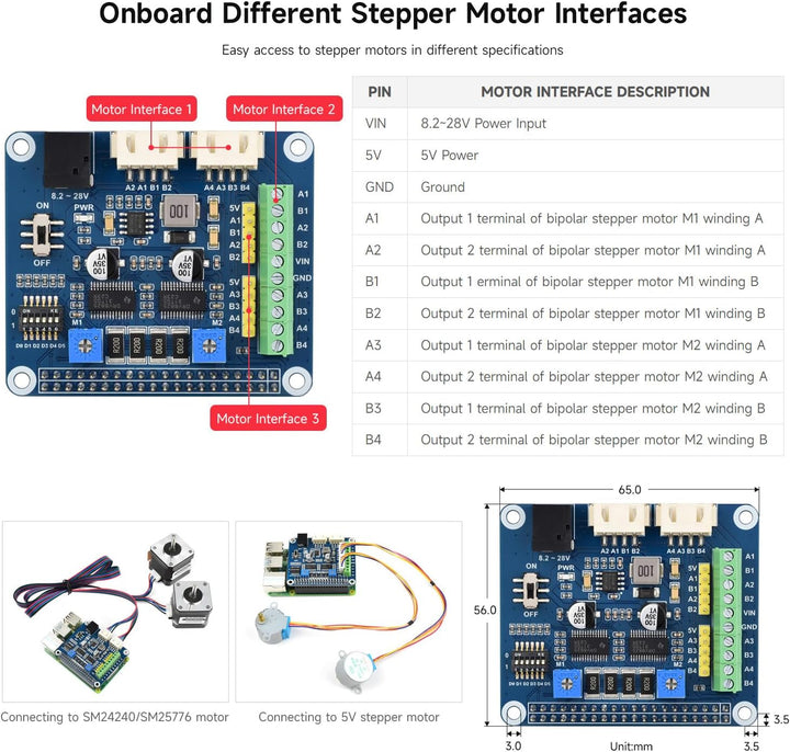 Waveshare Stepper Motor HAT for Raspberry Pi Drives Two Stepper Motors Up to 1/32 Microstepping