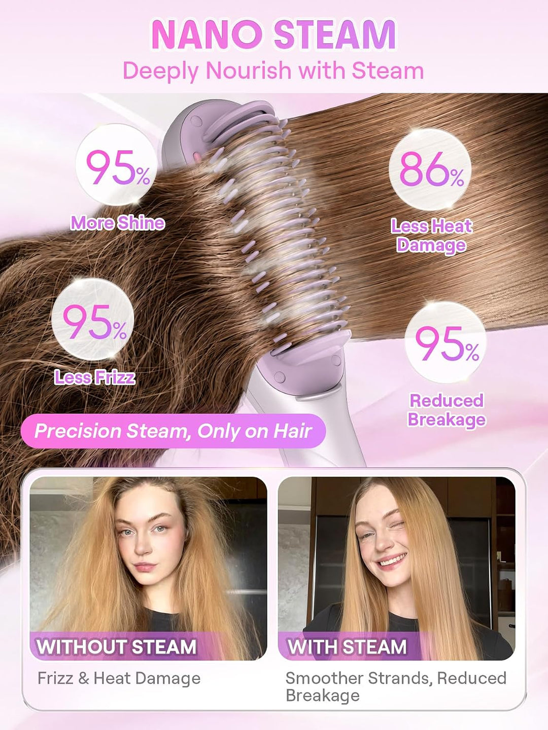 SHEGLAM Dampf-Glättbürste, 3-in-1 Dampf-Heizkamm | Verbrühungssicherer Nano-Dampf, 3 Einstellbare Da