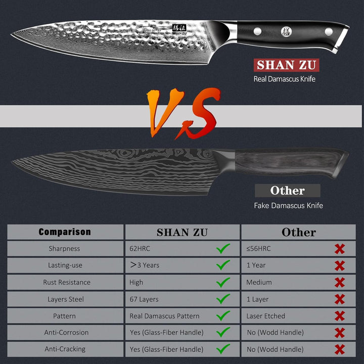 SHAN ZU Damastmesser Kochmesser 67 Schichten Damaststahl Küchenmesser mit G10 Griff 20CM - PRO Serie