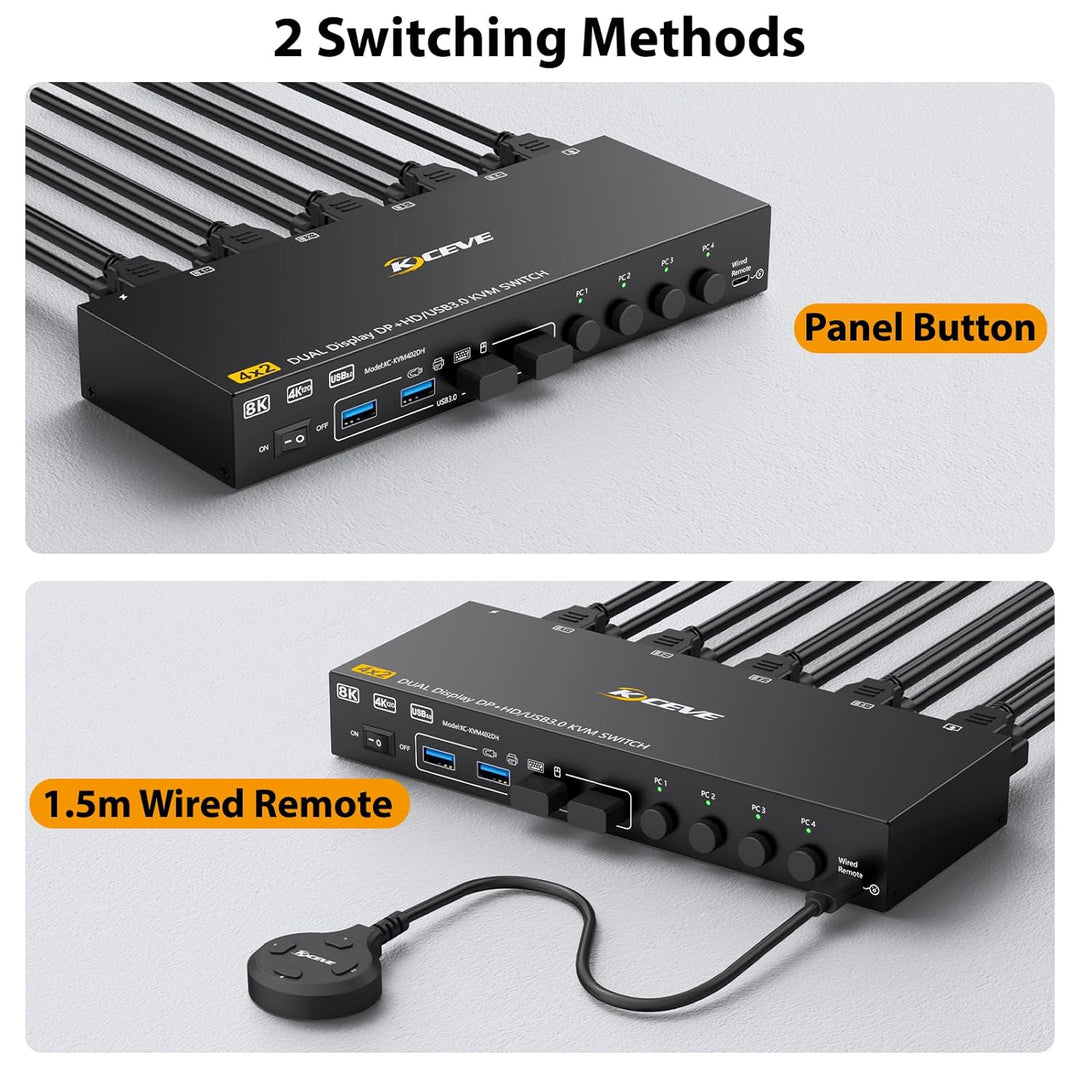 KVM Switch 4 PC 2 Monitore Displayport HDMI, USB 3.0 KVM Switch 4 PC 2 Monitore 8K@60Hz 4K@144Hz tei