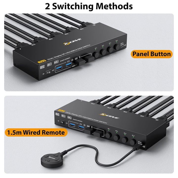 KVM Switch 4 PC 2 Monitore Displayport HDMI, USB 3.0 KVM Switch 4 PC 2 Monitore 8K@60Hz 4K@144Hz tei