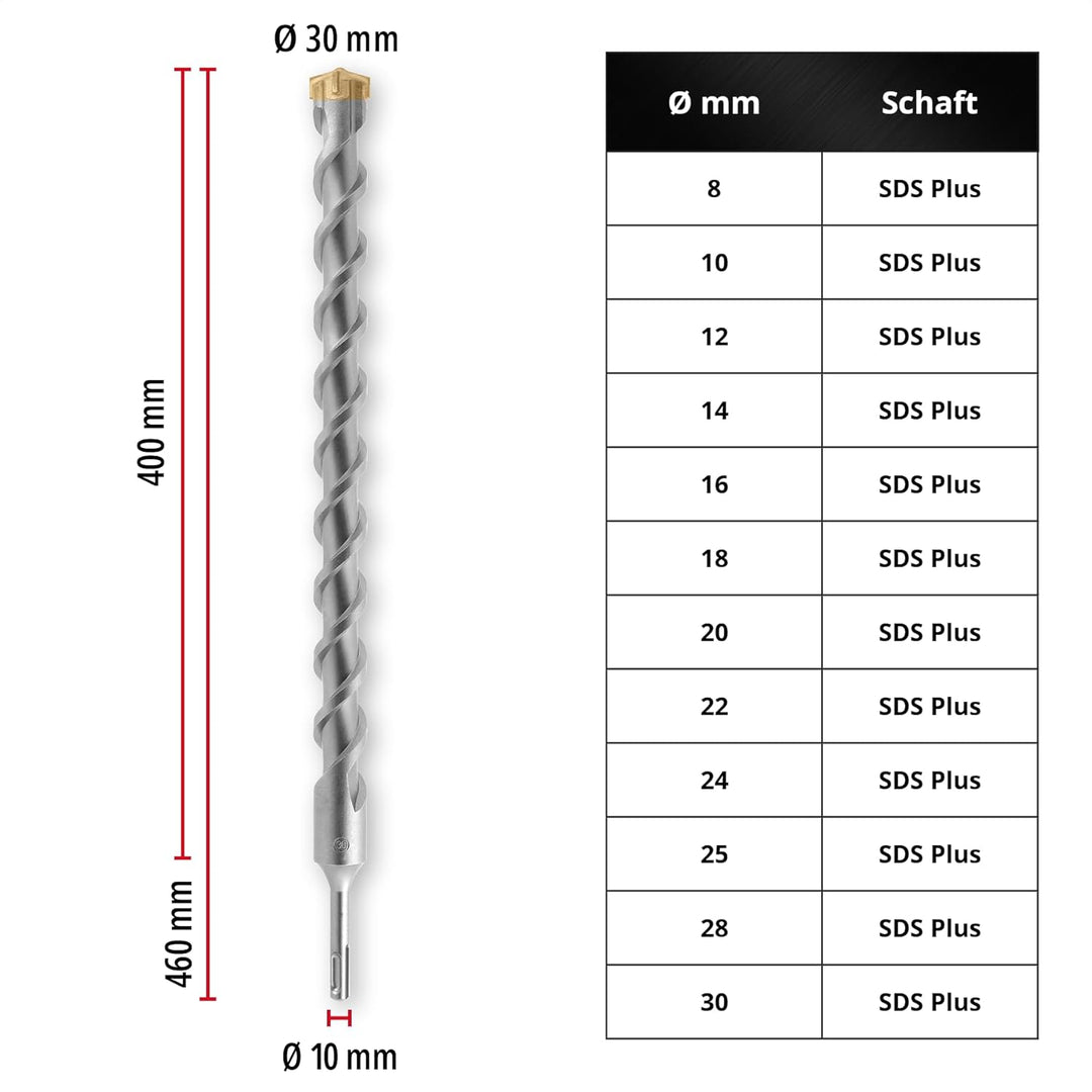 kwb SDS Plus Bohrer, SDS Plus Hammerbohrer (Ø 30 mm x 460/400 mm, mit extrem schneller Hartmetall 4X