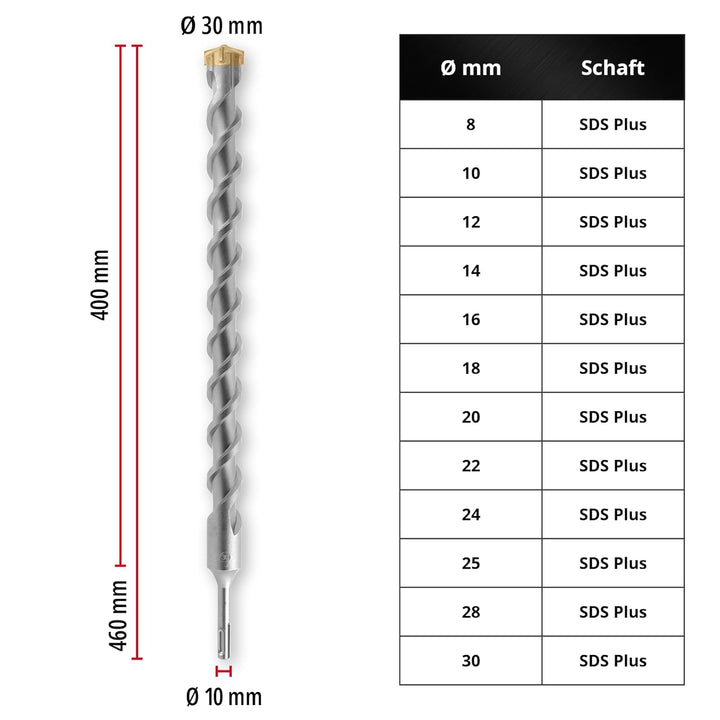kwb SDS Plus Bohrer, SDS Plus Hammerbohrer (Ø 30 mm x 460/400 mm, mit extrem schneller Hartmetall 4X