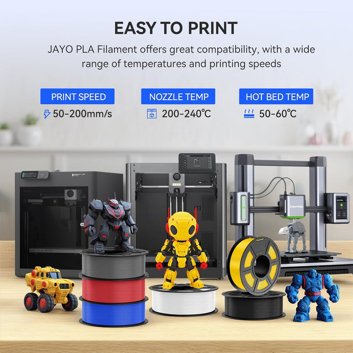 JAYO PLA Filament 1.75 mm, 3D Drucker Filament, Massgenauigkeit +/- 0.02mm, 1.1 KG Spule (2,4 lbs),
