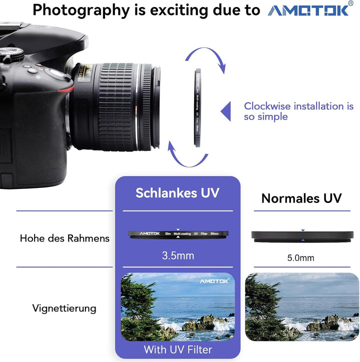 AMOTOK 39mm Ultradünner UV-Kamerafilter,16 mehrschichtige beschichtete HD/wasserdicht/kratzfeste UV-