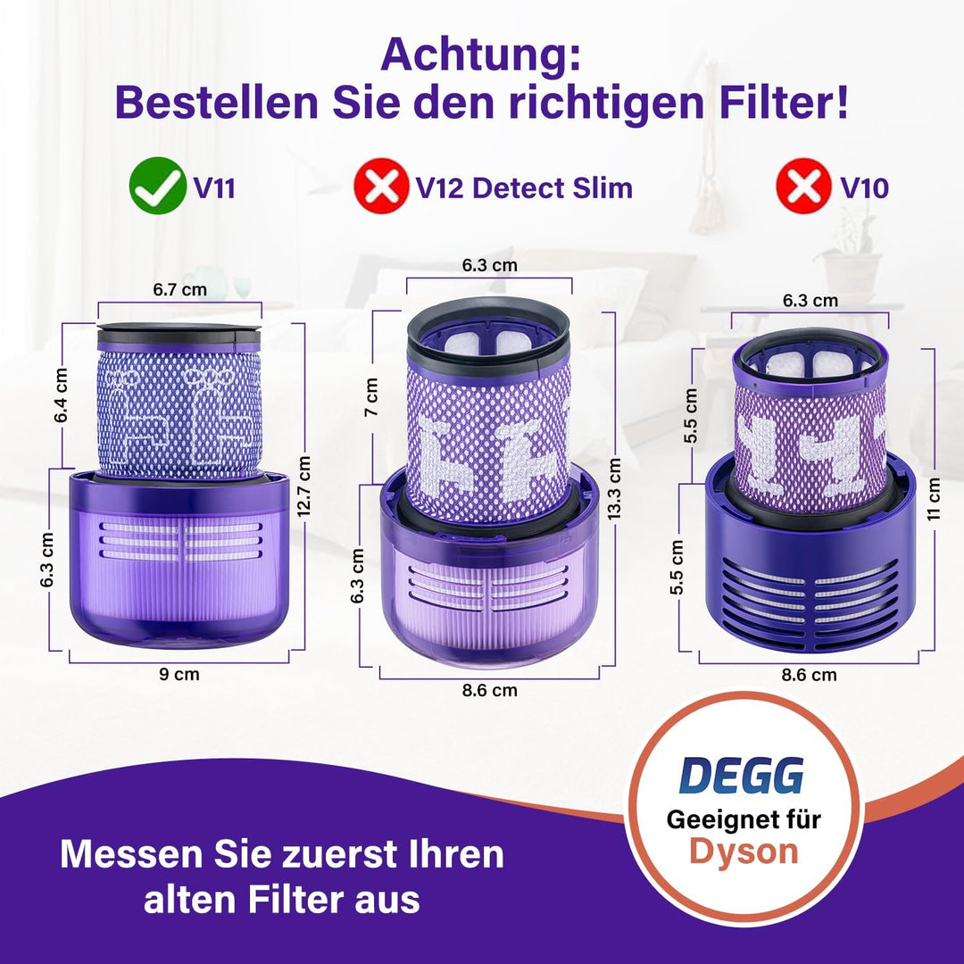 DEGG Hepa Filter - Kompatibel mit Dyson V11 & V15 - Waschbares Staubsaugerfilter - Ersatzfilter - Pe