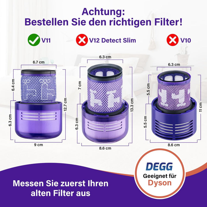 DEGG Hepa Filter - Kompatibel mit Dyson V11 & V15 - Waschbares Staubsaugerfilter - Ersatzfilter - Pe