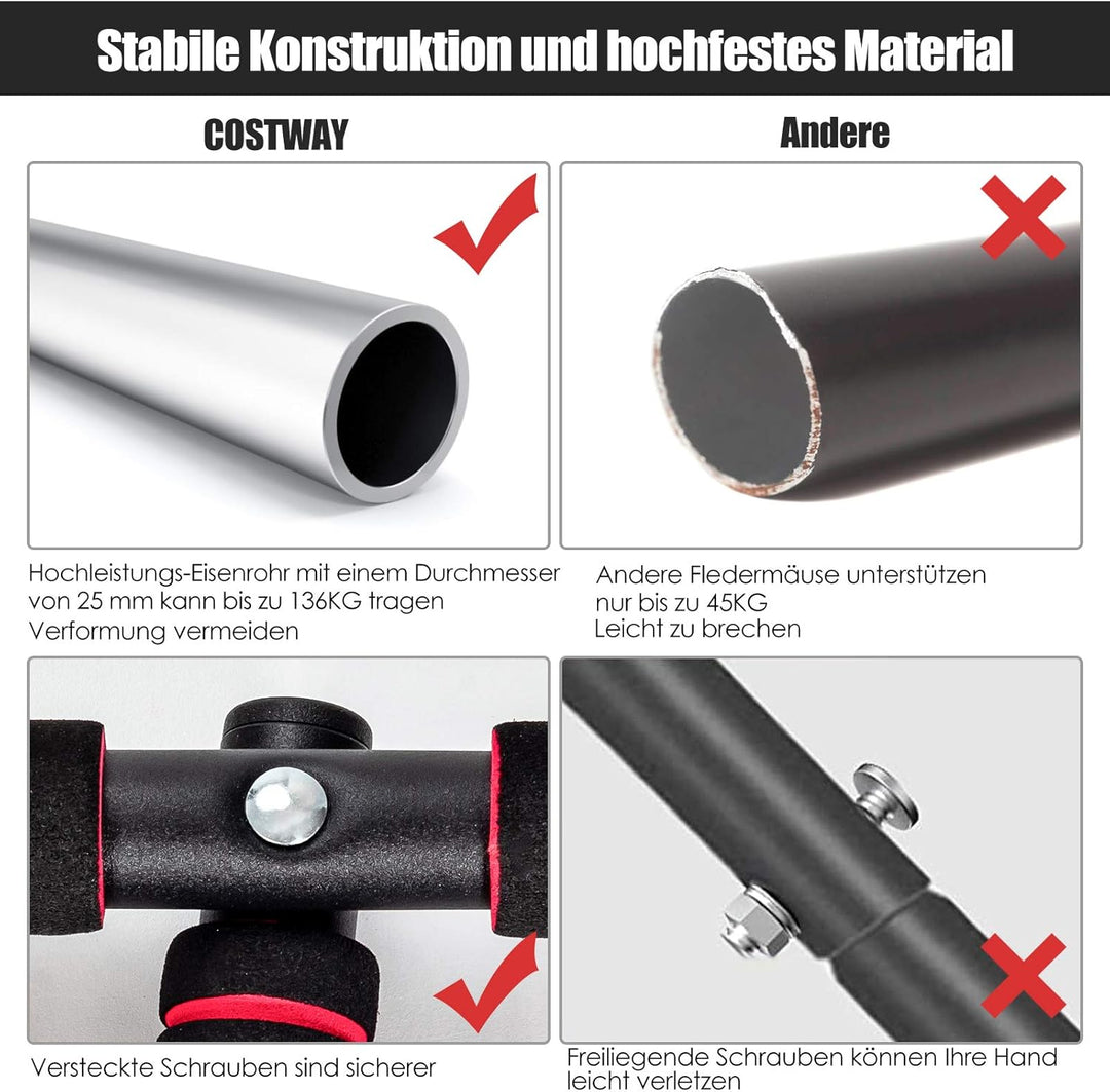 COSTWAY Klimmzugstange für den Türrahmen ohne Bohren, Tür Reckstange bis 136KG belastbar, Türstange