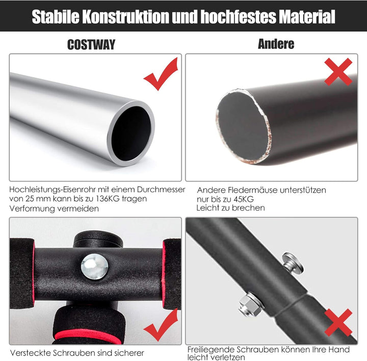 COSTWAY Klimmzugstange für den Türrahmen ohne Bohren, Tür Reckstange bis 136KG belastbar, Türstange