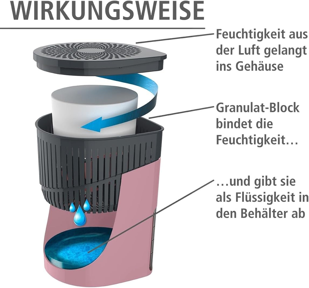 WENKO Raumentfeuchter Drop, nachfüllbarer Luftentfeuchter, reduziert Schimmel & Gerüche, 1 kg Granul