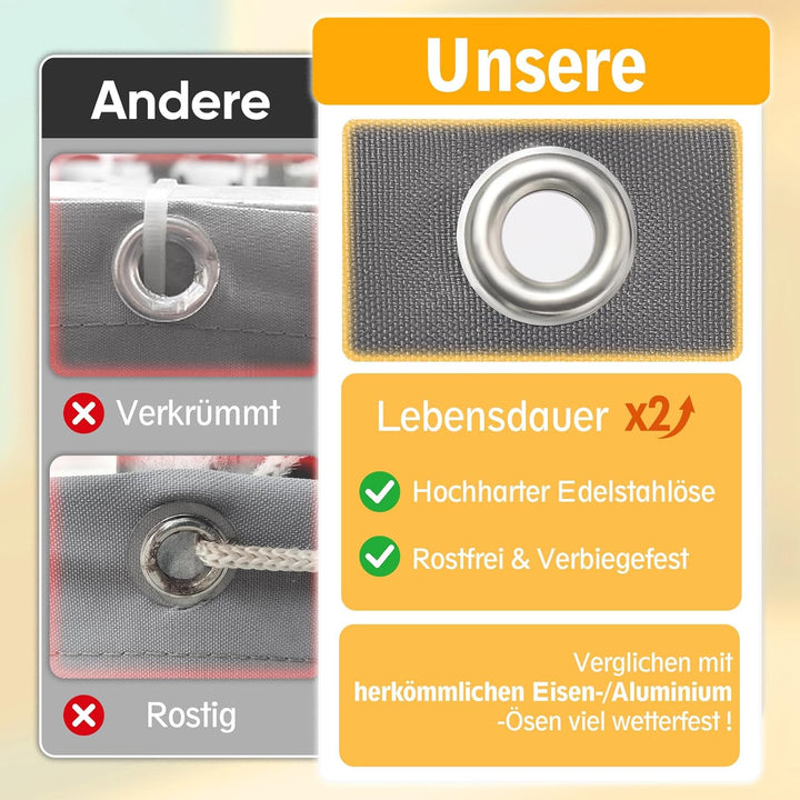 Sunula Balkon Sichtschutz Blickdicht 90x600cm, PES Balkonverkleidung Windschutz Ohne Bohren, Balkons