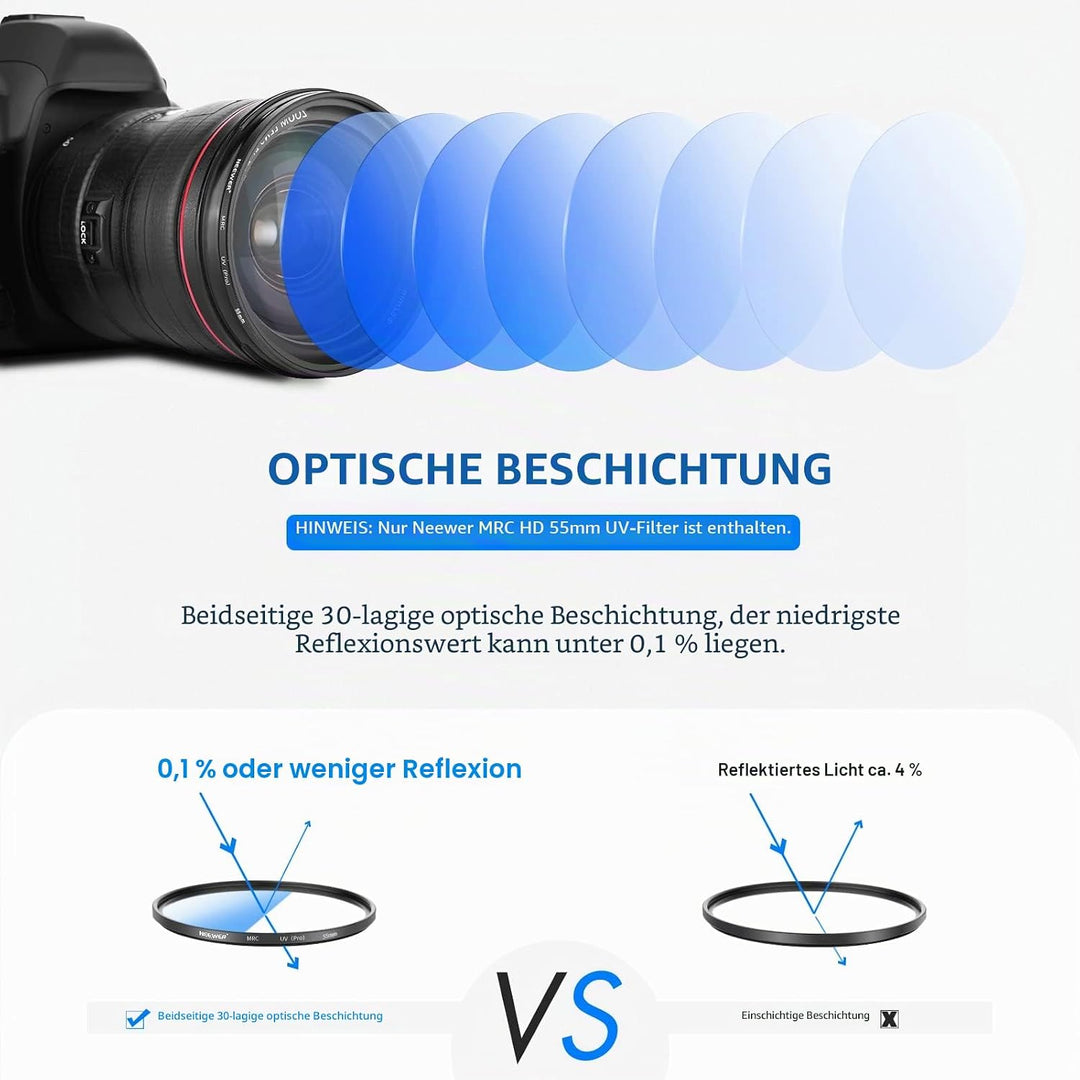 NEEWER 55mm MRC UV Filter, Schutzfilter mit 30 Schichten Multiresistente Nanobeschichtungen/HD Optis