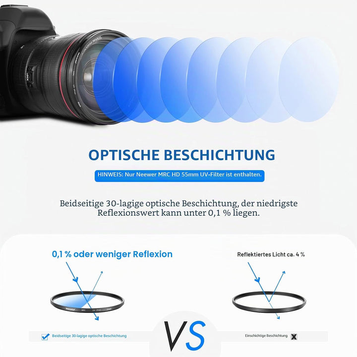 NEEWER 55mm MRC UV Filter, Schutzfilter mit 30 Schichten Multiresistente Nanobeschichtungen/HD Optis