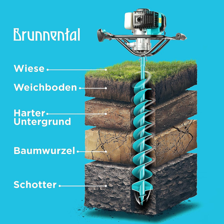 BRUNNENTAL ® Erdbohrer 120mm - Ideal Für Aushubarbeiten - Handerdbohrer - einfache Bedienung Robuste