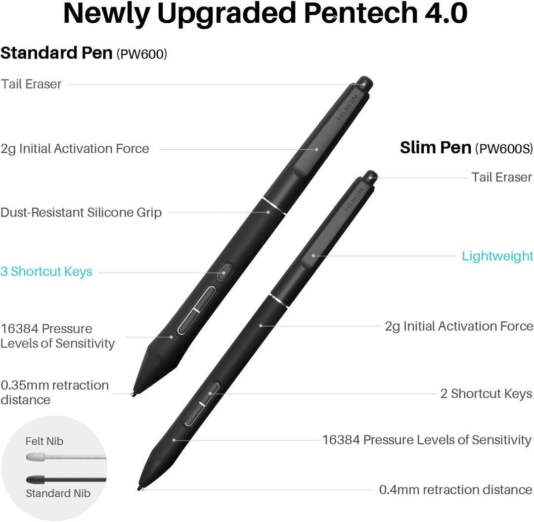 HUION Kamvas Pro 19 4K UHD Grafiktablett mit Display, PenTech 4.0 batteriefreier Stylus mit 2nd Gen