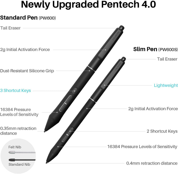 HUION Kamvas Pro 19 4K UHD Grafiktablett mit Display, PenTech 4.0 batteriefreier Stylus mit 2nd Gen