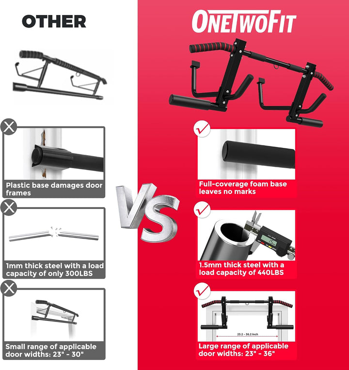 ONETWOFIT Klimmzugstange Türrahmen mit Rutschfesten Griffen Pull Up Bar