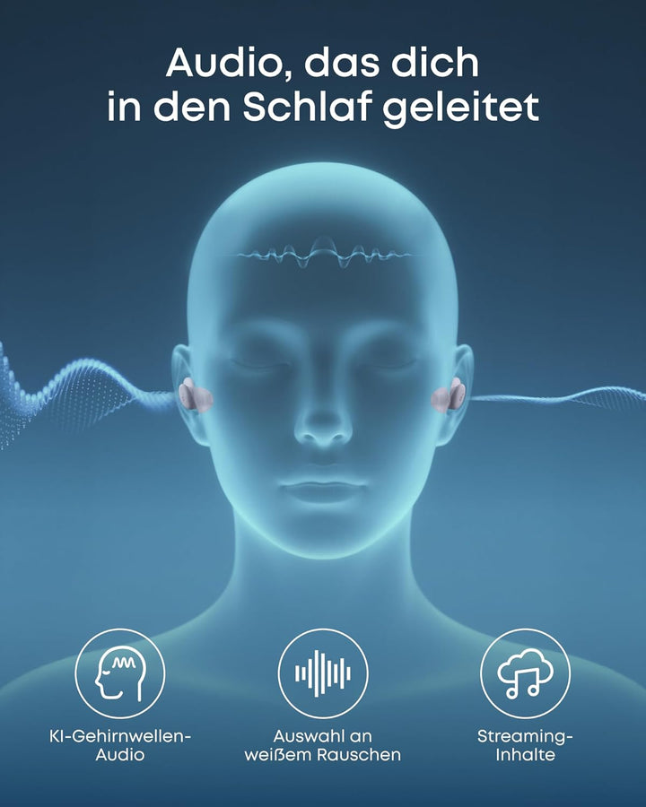 soundcore Sleep A30 von Anker, Schlafkopfhörer, Geräuschmaskierung, Bluetooth-Kopfhörer, adaptives S
