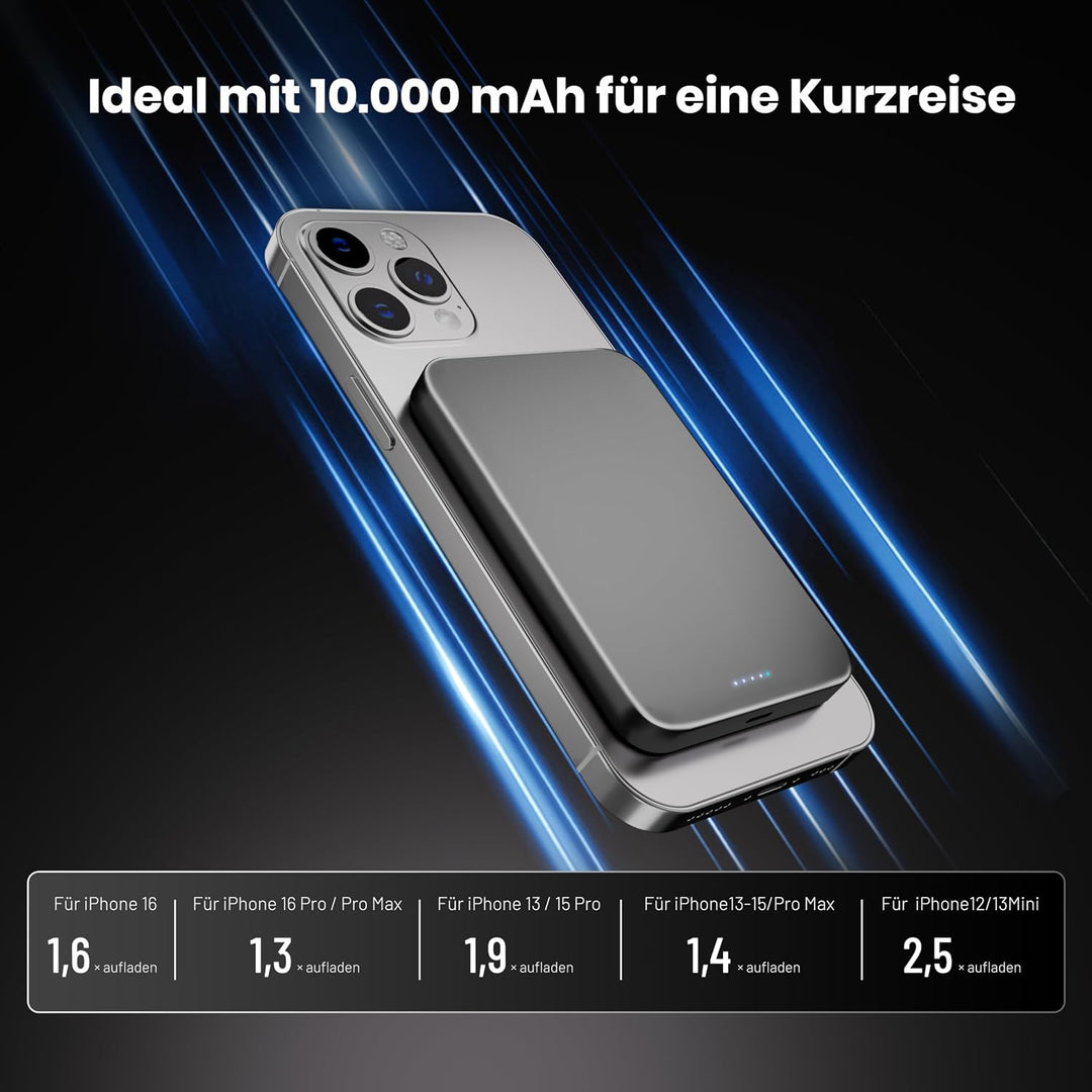 Magnetische Powerbank, 10000 mAh, 14 mm, ultradünnes Titan-Design, PD20W, kabelloses tragbares Ladeg
