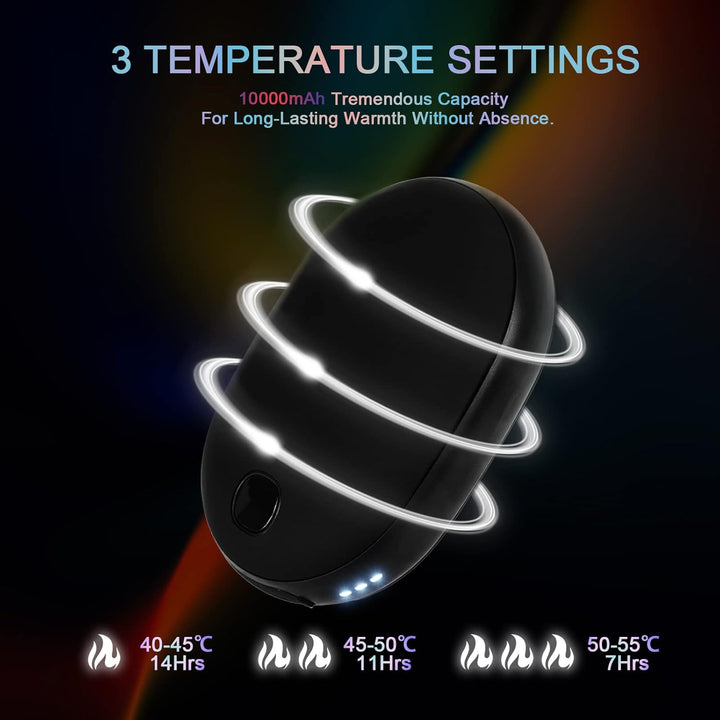 Hand Warmers Rechargetable, OHLGT 10000mAh Electric Hand Warmer Reusable, Portable Electric Hand Hea