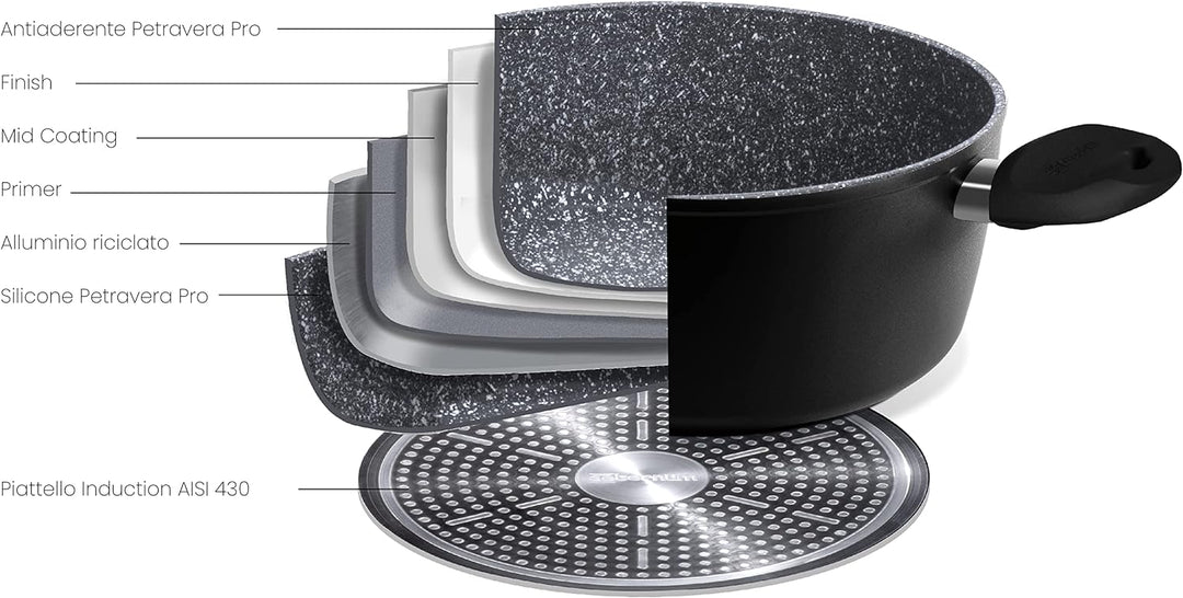 Aeternum 0E6SP28/TWFB Black Pearl Induction Wok 28 cm, induktionsgeeignet, Aluminium, Schwarz