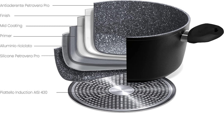 Aeternum 0E6SP28/TWFB Black Pearl Induction Wok 28 cm, induktionsgeeignet, Aluminium, Schwarz