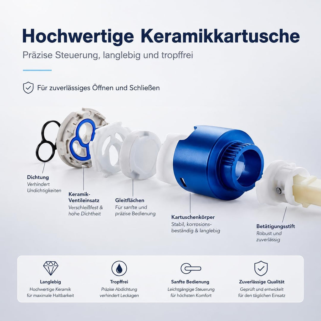 HOMELODY Wasserhahn Bad Wasserfall Waschtischarmatur, Einhandmischer Messing Armatur Badezimmer mit